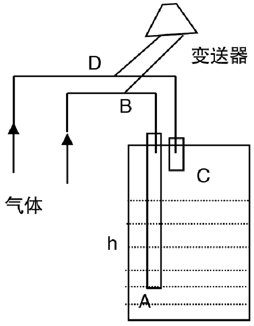 好色先生APP下载安装好色先生TV在线观看测量原理图.png